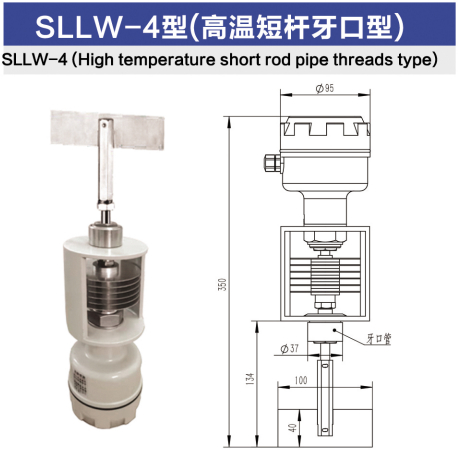 SLLW-4型（高溫短桿牙口型）(1).jpg