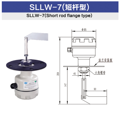 SLLW-7型（短桿型）.jpg